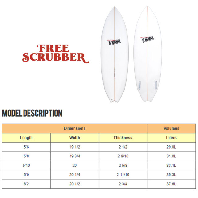 ショートボード チャンネルアイランド  サーフボード フリー・スクラバー  2FIN FREE SCRUBBER Performance Proven FUTURE
