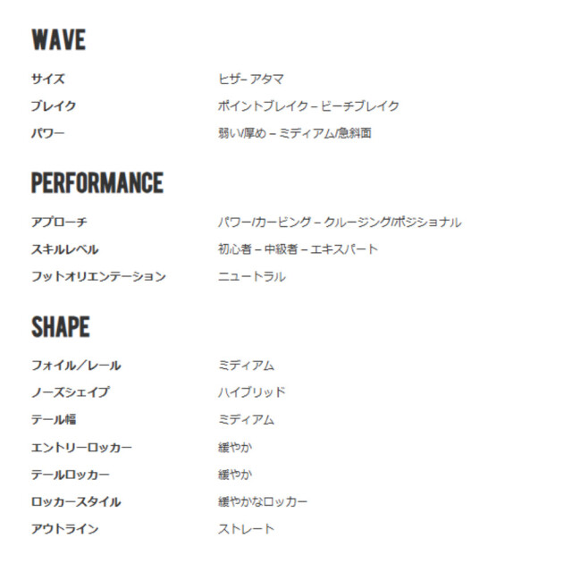 ショートボード チャンネルアイランド サーフボード シーアイ