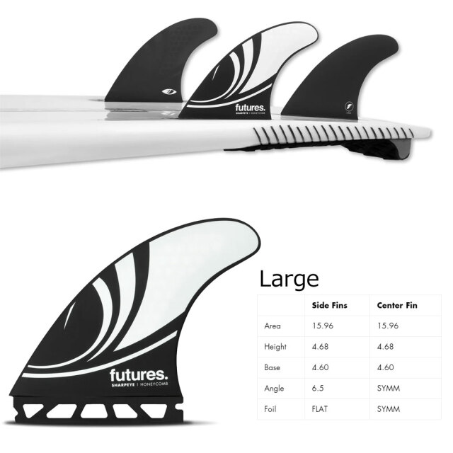 フューチャーズフィン シャープアイ スラスター トライ フィン futures.  Sharp Eye Thruster TRI FINS HONEYCOMB