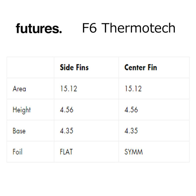 FUTURES FINS THERMO TECH F6