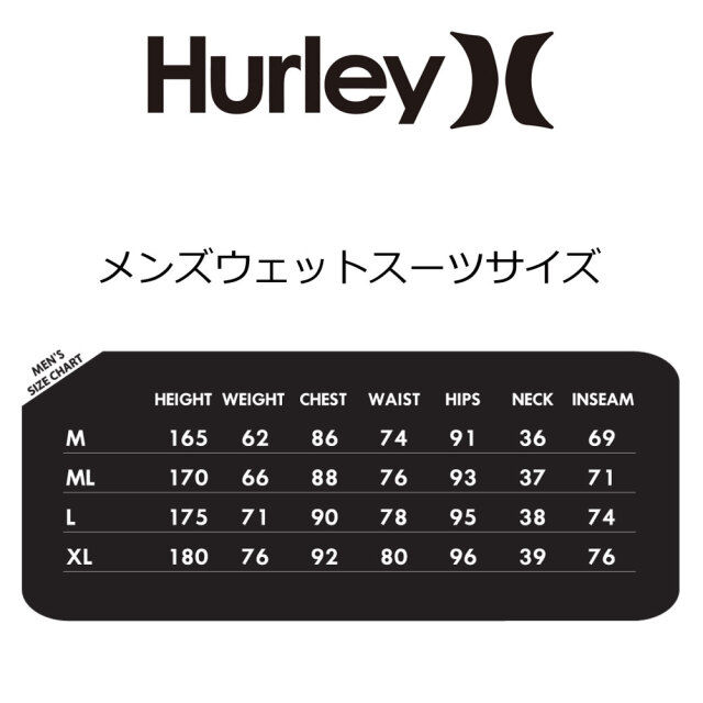 ハーレーメンズウェットスーツ 3mm×2mm フルスーツ アドバンテージプラス HURLEY MEN'S ADVANTAGE PLUS 3MM×2MM  FULLSUITSUIT