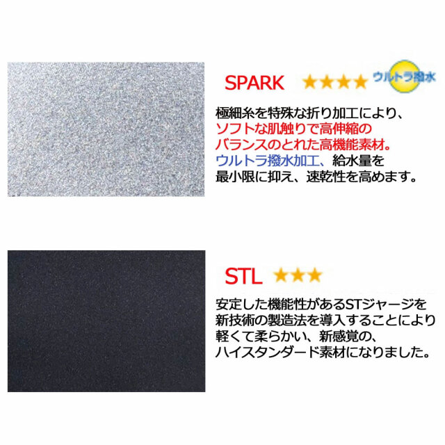 オーダー メンズウェットスーツ フルスーツ マキシム×マリーナ