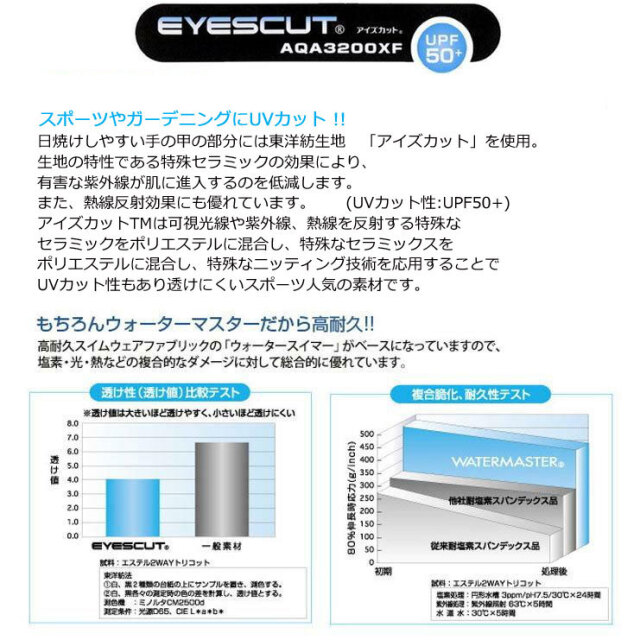 MAXIM子供用ラッシュガード