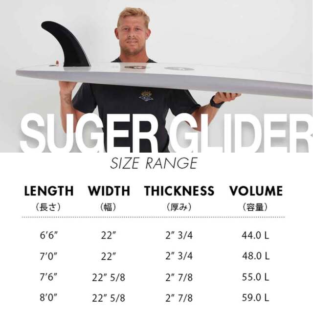 ミックファニング ソフトサーフボード シュガーグライダー 6’6 MICK FANNING SOFT BOARDS SUGAR GLIDER