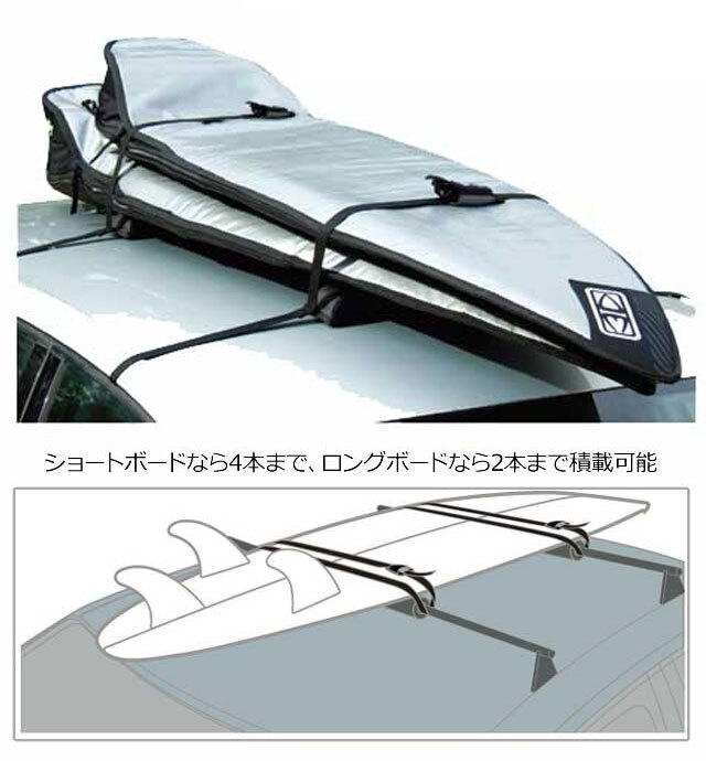サーフボード用カーキャリア ソフトラック