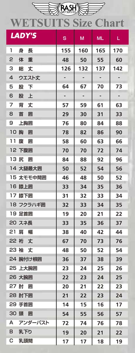RASH　サイズガイド