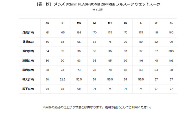 サーフィン メンズ 3/2ミリ ウェットスーツ フルスーツ リップカール
