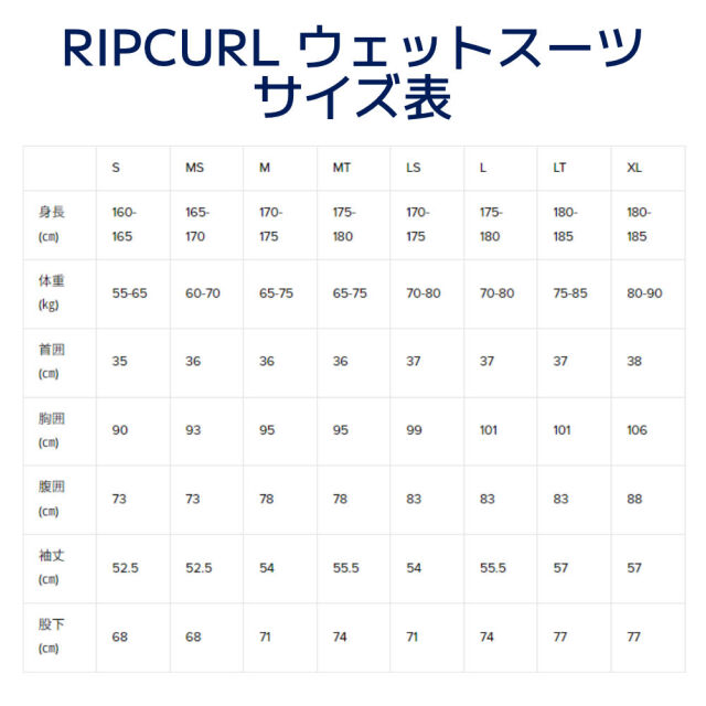 メンズ ウェットスーツ フルスーツ 5mm 3mm リップカール フラッシュ ボム チェストジップ RIPCURL FLASHBOMB CHESTZIP 14JMFS