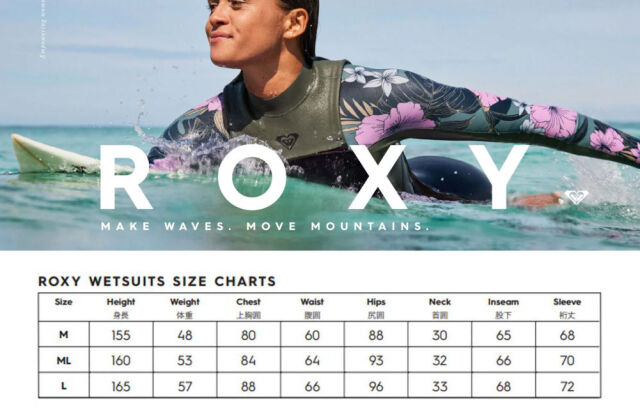 ウェットスーツサイズチャート