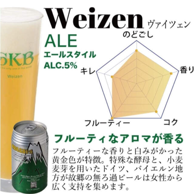 御殿場高原ビール 3本セット アーモンドミックス付き