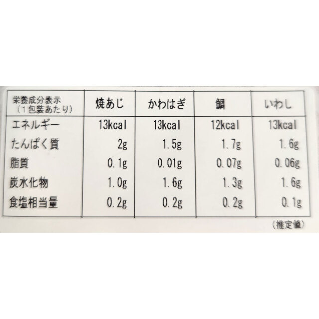 お酒 飲み比べ 花の舞 ちょい飲みセット