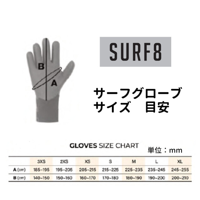 25年新作 SURF8 サーフエイト サーフグローブ 2mm 手の平ジャージ