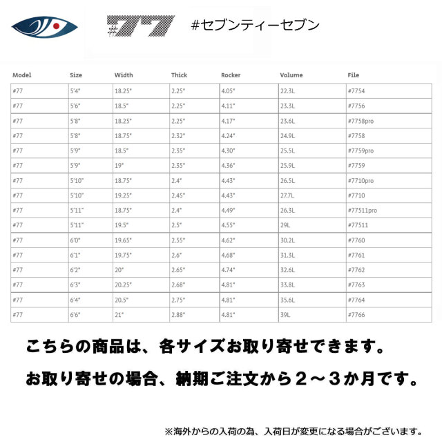 ショートボード シャープアイ セブンディセブン 5'10  テールカーボンパッチ仕様 3FIN SHARPEYE #77
