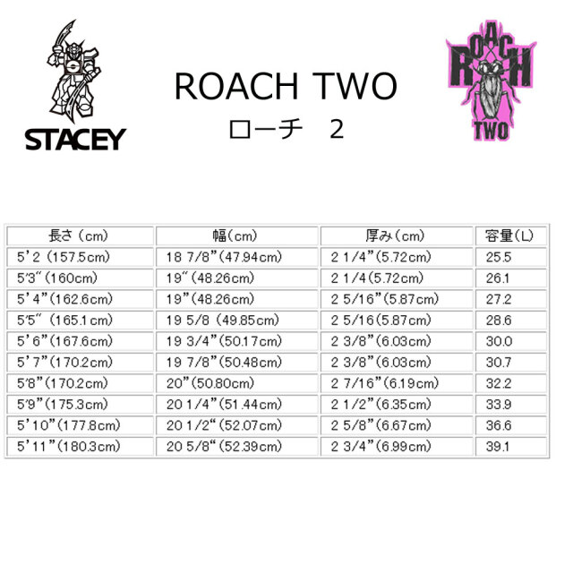 ショートボード 5'9" ステーシー サーフボード ローチ 2 STACEY SURFBOARDS ROACH TWO