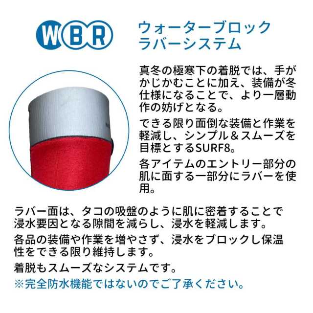SURF8-WBR
