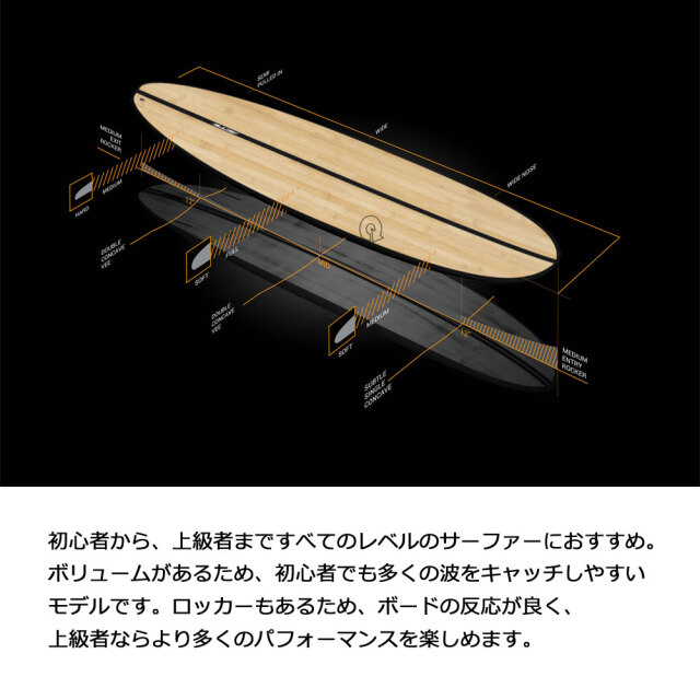 ミッドレングス ファンボード 8'0 トルク サーフボード V＋ バンブー TORQ SURFBOARDS ACT V+ BANBOO