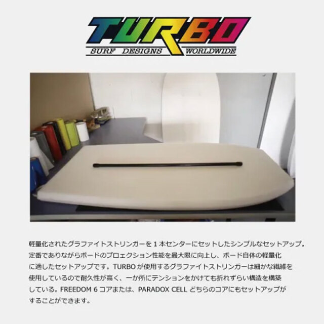 ボディボード ターボ ガールズ TURBO BODYBOARDS TURBO GIRLS