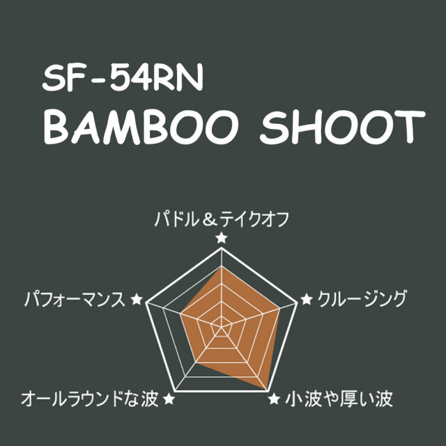 ソフトボード ウォーターランページ バンブーシュート 5'4 Water Rampage Bamboo Shoot NAVY Soft Fin QUAD SF-54RN