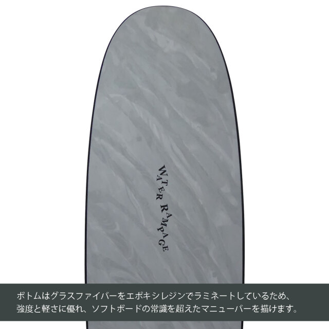 ウォーターランページ モンスター