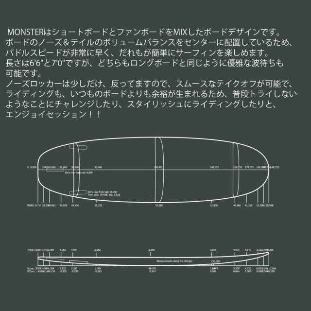 ウォーターランページ モンスター
