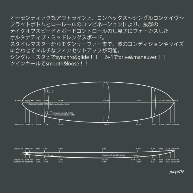 ソフトボード ウォーターランページ オーシャンスタイラー 6'8  ハーボトム 大場 衛シェイプ WATER RAMPAGE OCEAN STYLER SF-68