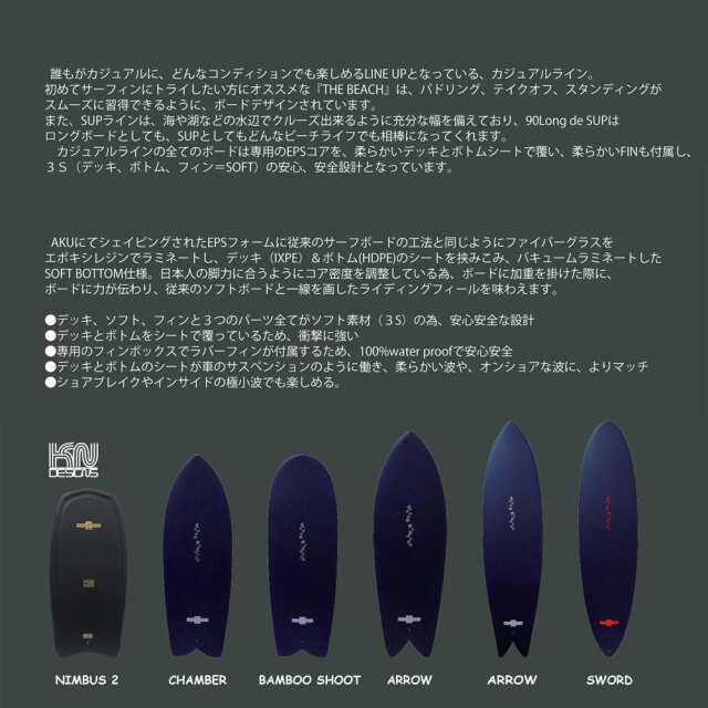 ソフトボード ウォーターランページ バンブーシュート 5'4 Water Rampage Bamboo Shoot NAVY Soft Fin QUAD SF-54RN