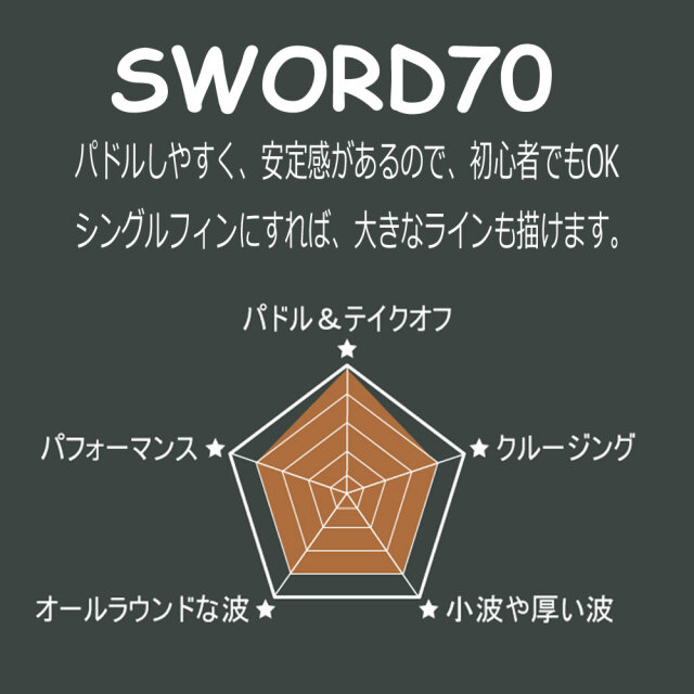 ソフトボード ウォーターランページ ソード 7'0 ソフトボトム Water Rampage SWORD SF-70