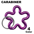 DAISY CARABINER