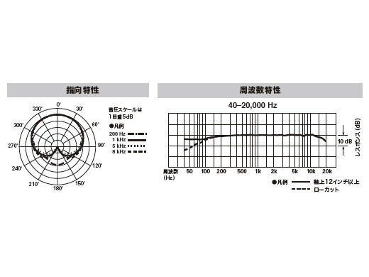 m*h様 【美品】audio-technica ATM350D / オーディオテ atm350d_01.png