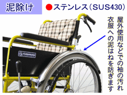 車椅子取付オプション泥除けの画像