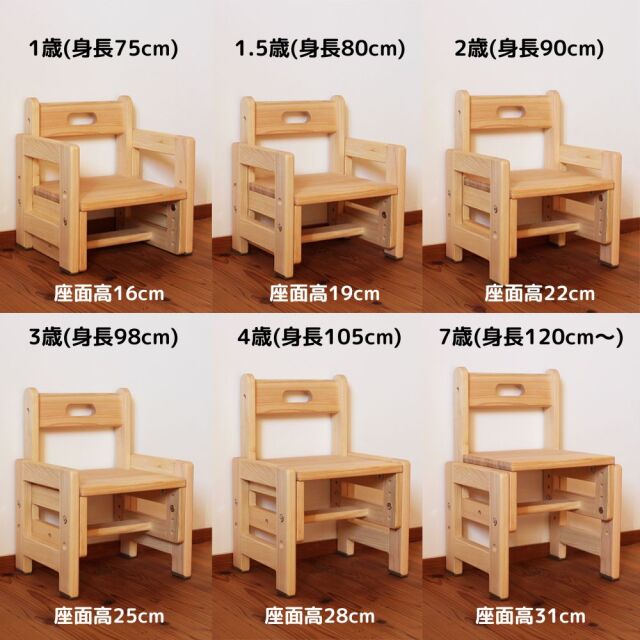 カラーキッズチェア カラフル 木製 子供椅子 ひのき無垢 