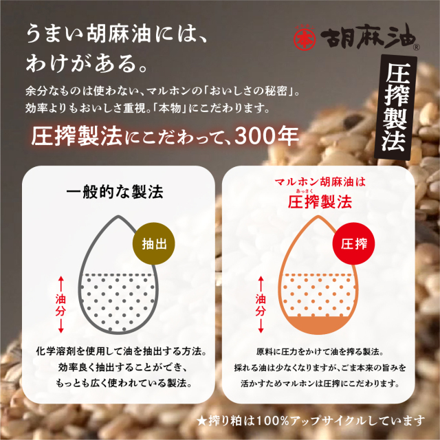 竹本油脂 ごま油について①