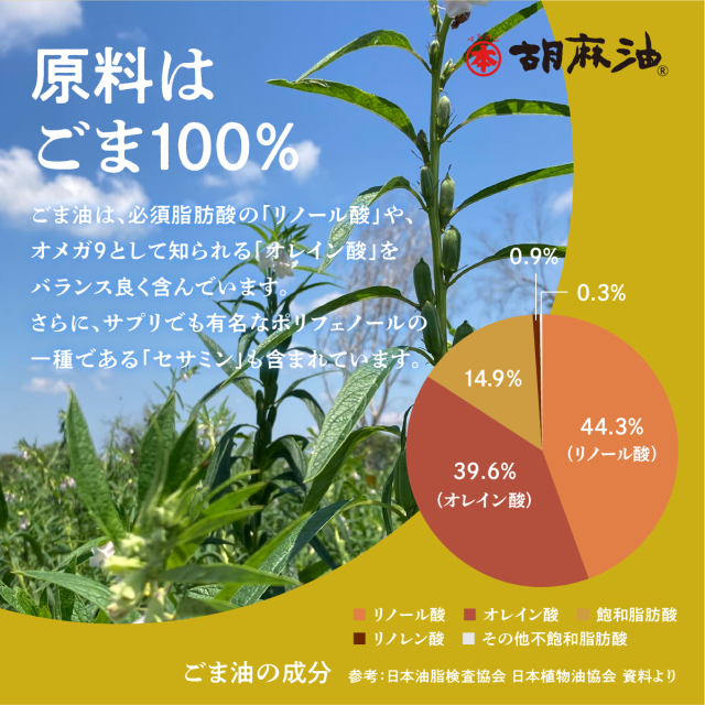 竹本油脂 ごま油について③