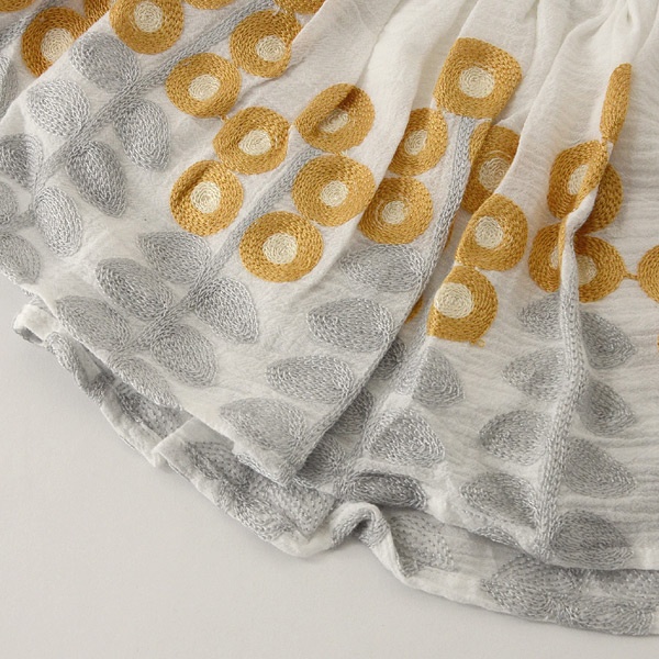 detail
