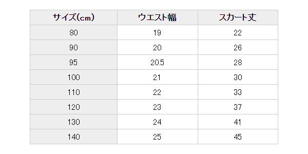 サイズ表