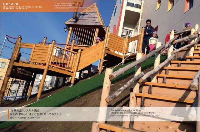 Growing Playgarden for Starting Well 物語の生まれる園庭づくり