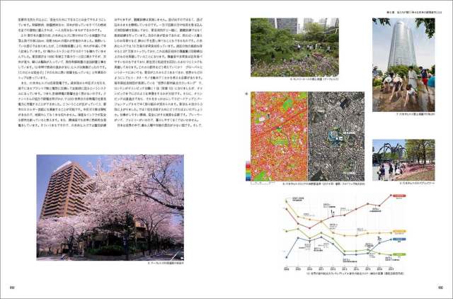 私たちが描く次世代につなげたい「未来の環境都市」