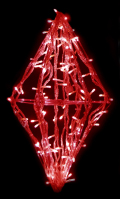 LEDダイヤライト（S）R