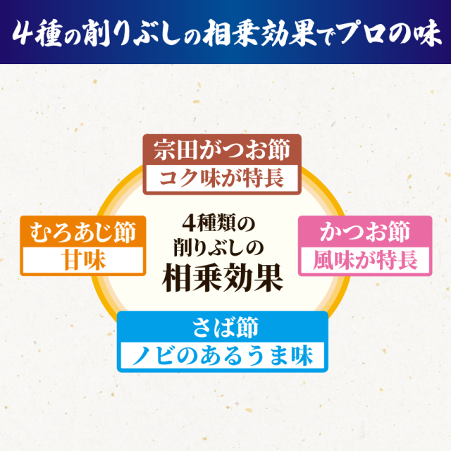 かつお武士様オーダー用 Amazon.co.jp: ゲンジ コスプレ道具 オーバーウォッチ 刀 剣