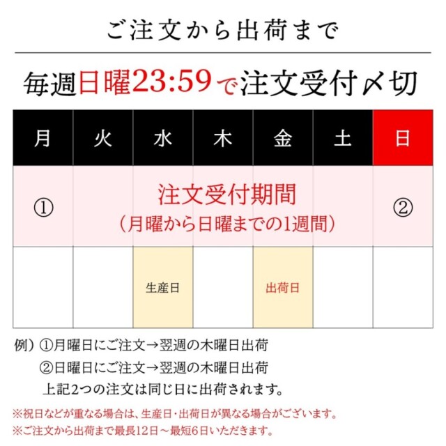  ""削りたて"" プレ節R ソフト削り 1.5g×30袋