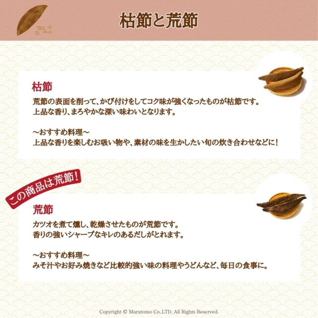 商品詳細】徳用かつおパック1.5g×10袋（×20個）｜マルトモ公式直販