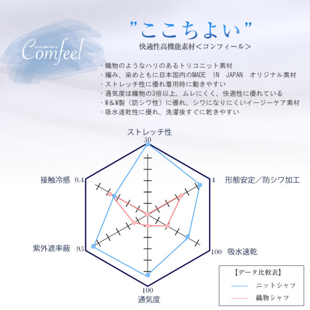 紳士用シャツ お受験シャツ お受験 面接 学校説明会 ワイド
