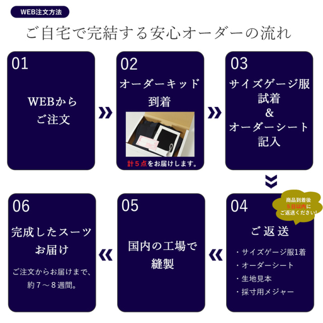 スーツ,紳士服,メンズ,オーダースーツ,お受験