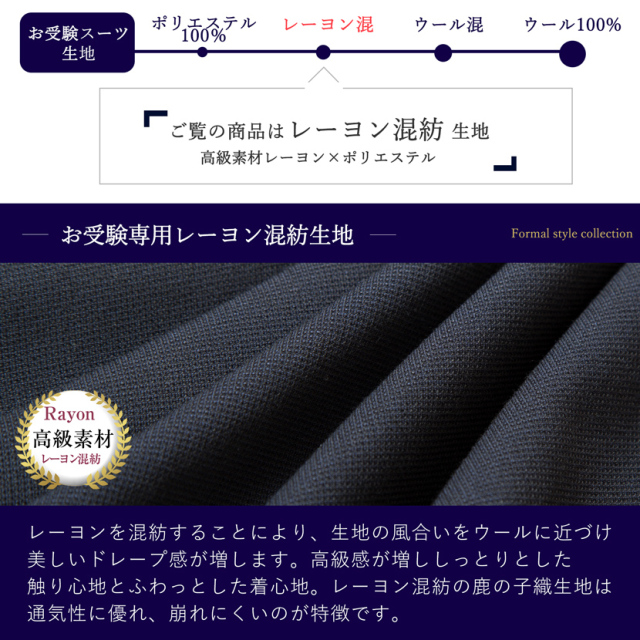 お受験,面接,学校説明会,学校訪問,濃紺,スーツ