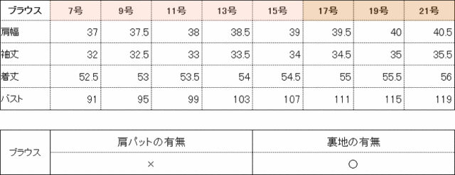 【新品未使用タグ付】july nine ジュライナイン パフスリーブブラウス　白 新品タグ付】july nine ジュライナイン パフスリーブブラウス 白
