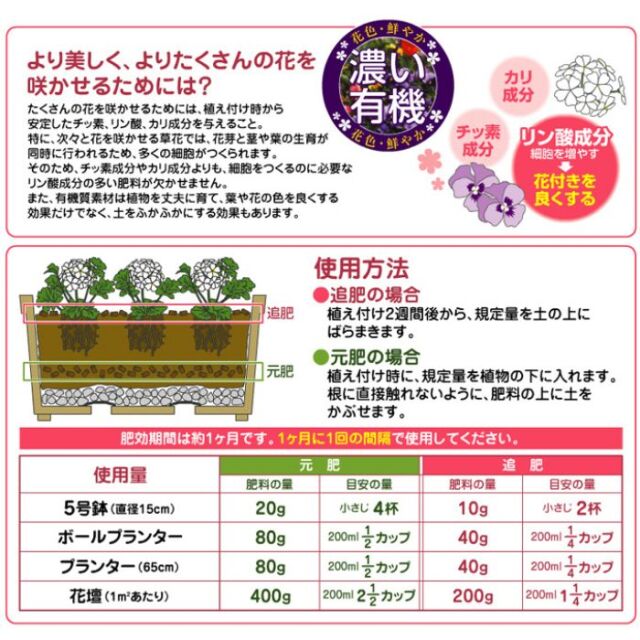 もっともっと花の肥料700g