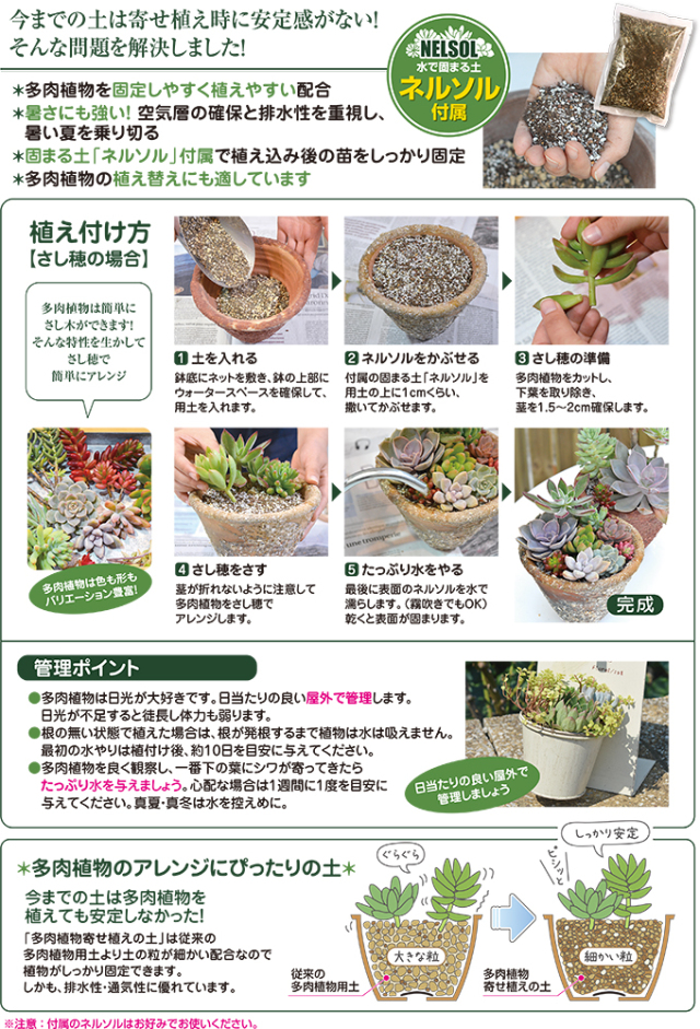 多肉植物 寄せ植えの土 1.5L