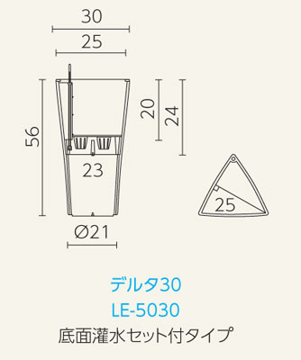 デルタ