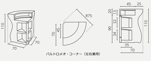 バルトロメオ