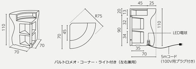 バルトロメオ